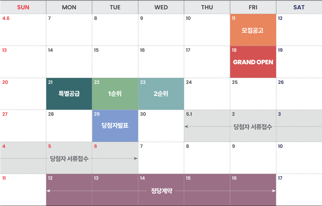 해링턴스퀘어-산곡역-잔여세대-분양